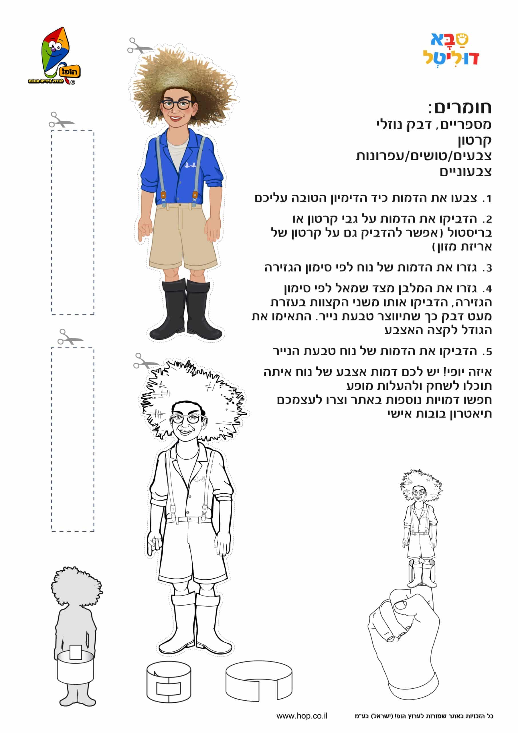נוח – אצבעון